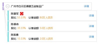 廣州市白云區(qū)德建五金制品廠 互聯(lián)網(wǎng)數(shù)據(jù)服務(wù)助推產(chǎn)業(yè)升級與品牌建設(shè)