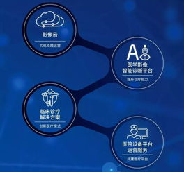 超越影像 東軟醫(yī)療如何以網(wǎng)絡(luò)技術(shù)服務(wù)引領(lǐng)醫(yī)療行業(yè)未來